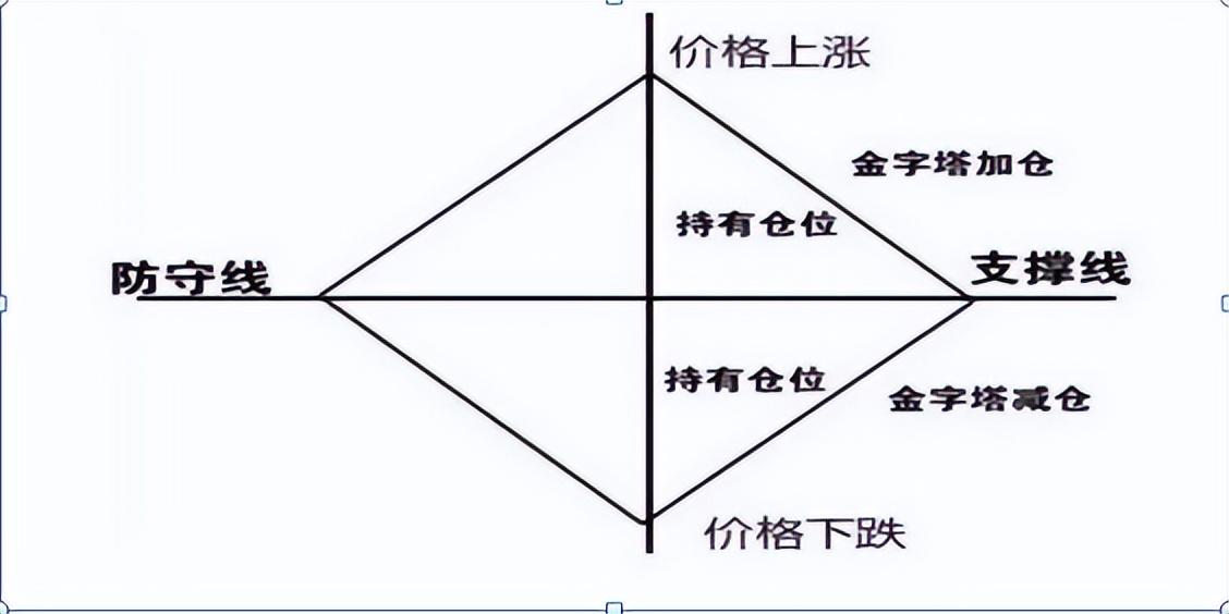 ���ֻ��ƽ𿪻��ļҺ�
